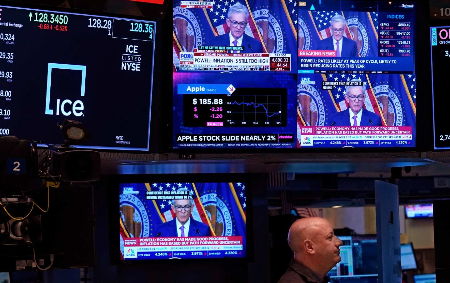 Do People Think the Economy Is Bad Because the Media Failed, or Because the Economy Is Actually Bad?