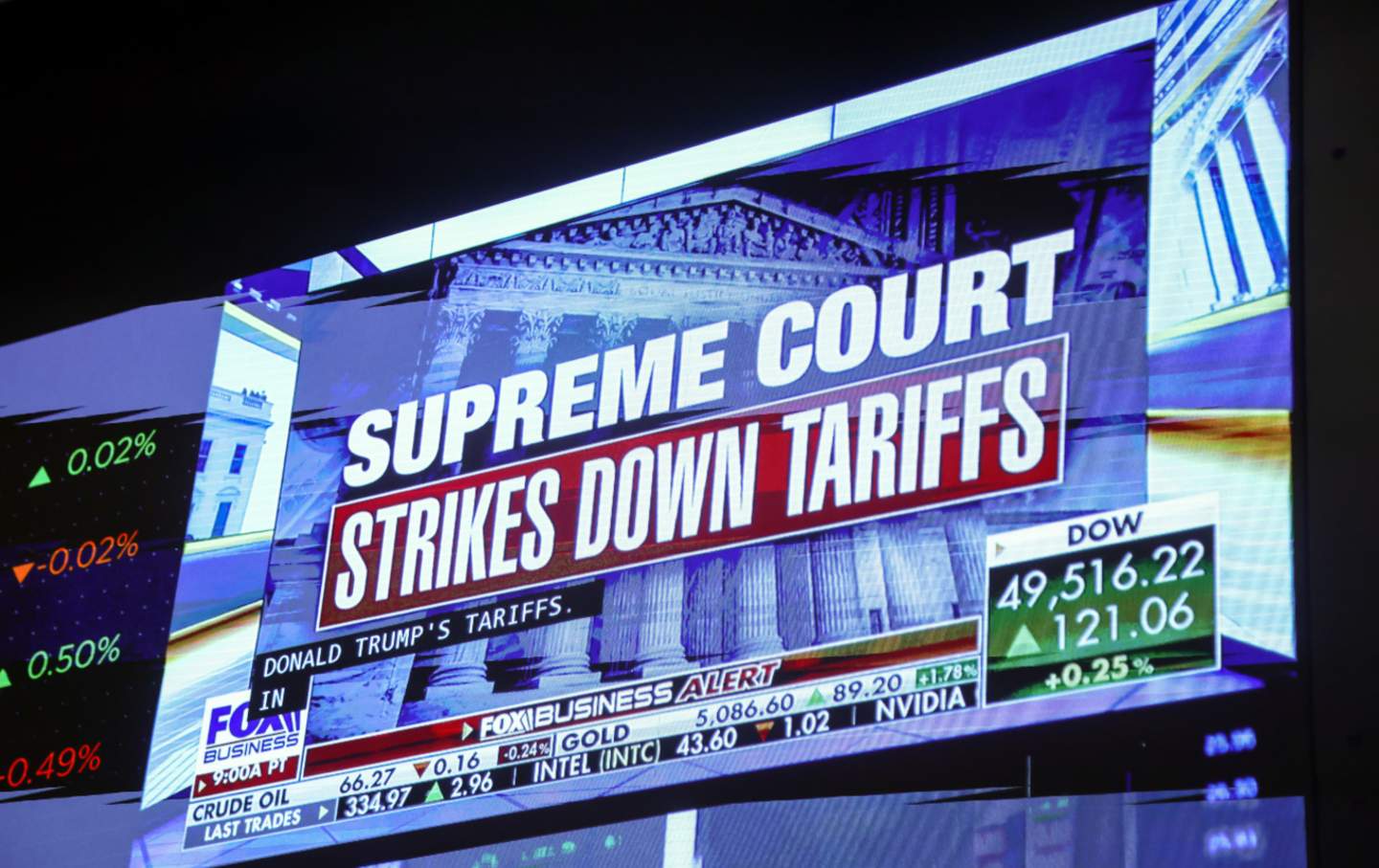 A television on the floor of the New York Stock Exchange broadcasts news about the Supreme Court striking down Donald Trump’s global tariffs.